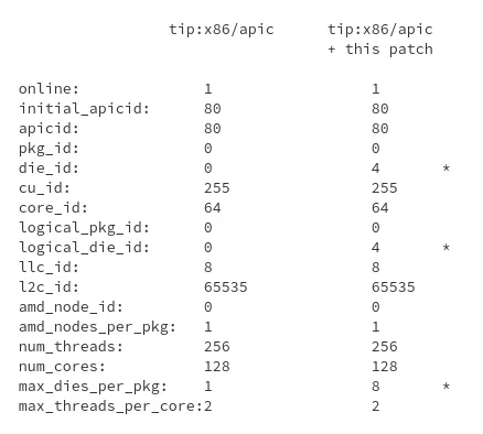 图片暂时迷路了！！:(